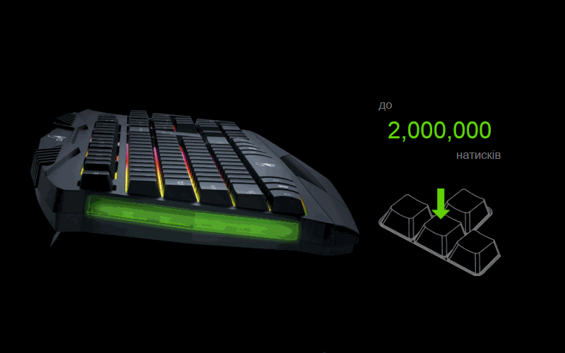 Клавіатура Genius Scorpion K220 Black допоможе досягти нових вершин в іграх