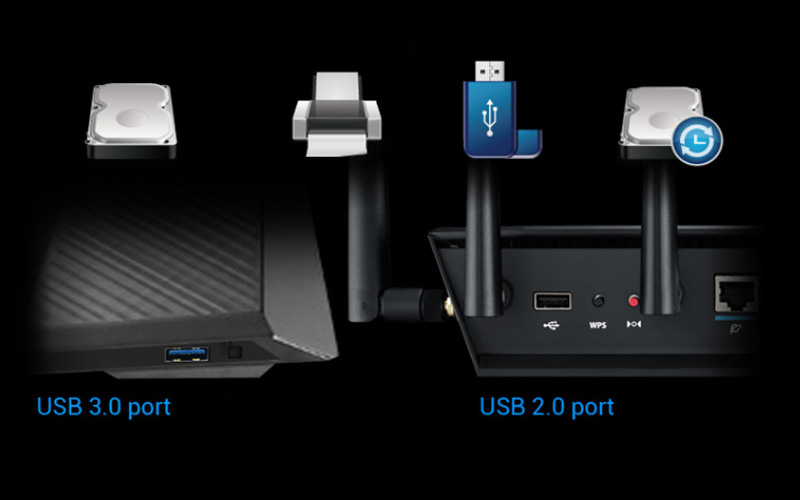 порти USB Asus RT-AC3200