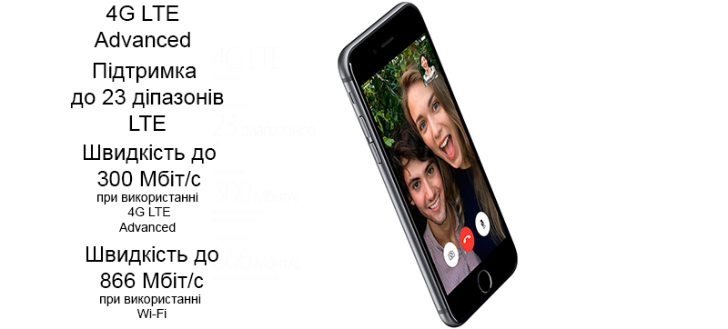 Підтримка 4G в смартфоні Apple iPhone 6s Plus 128GB
