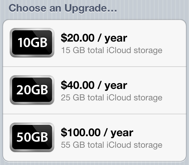 iCloud вартість 10 GB, 20 GB, 50 GB